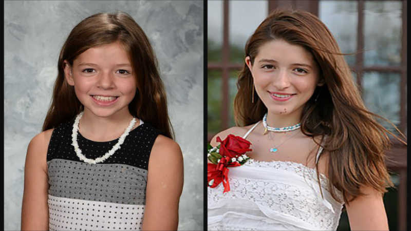 Casey and Scout Scaravilli